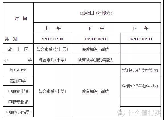 教师资格证为什么关注度这么高？教师资格认定再创新高！