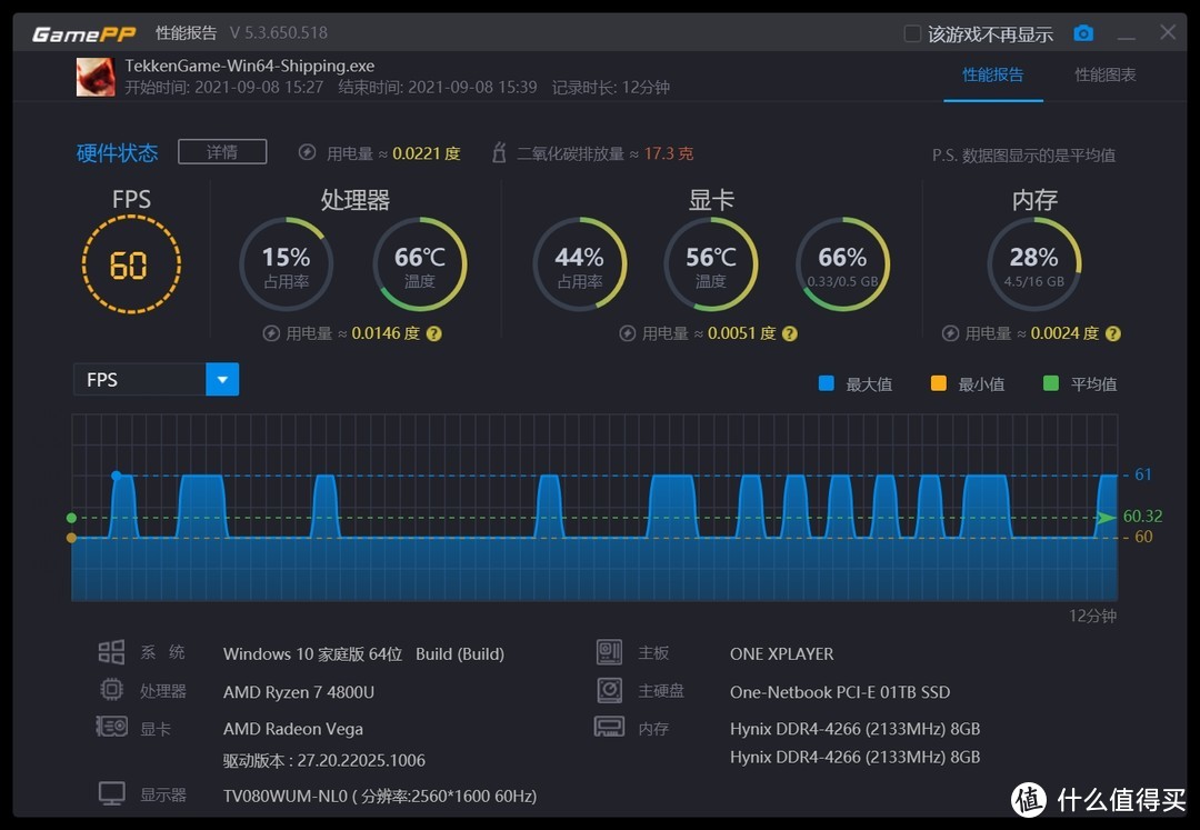 我的EDC神器-OneXplayer一号掌机移动PC（AMD 4800U版）