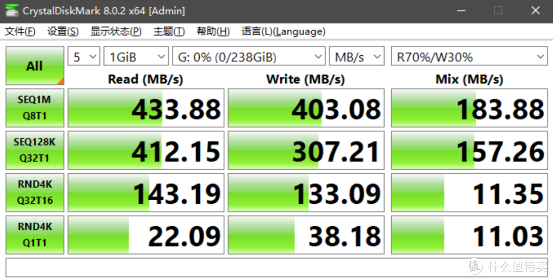 速度堪比高速SSD，台电这款U盘又快又好用！