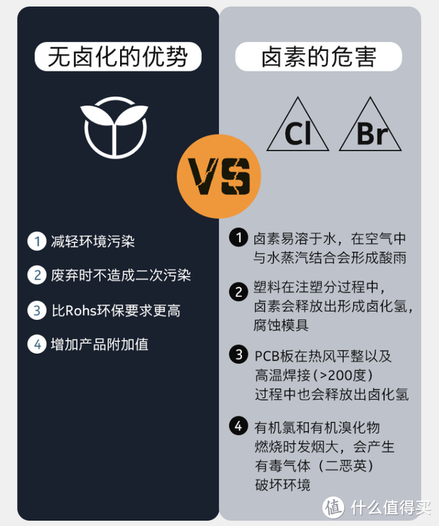 无卤更环保？诺基亚新品蓝牙耳机又玩出新花样了