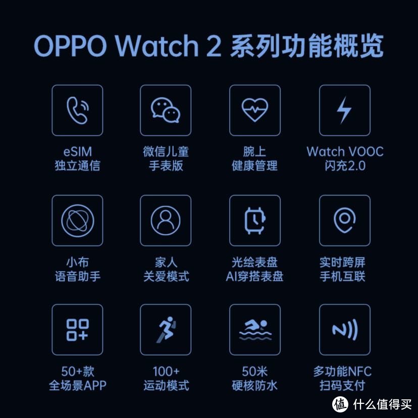 OPPO Watch 2系列的光芒不止柯南限定！
