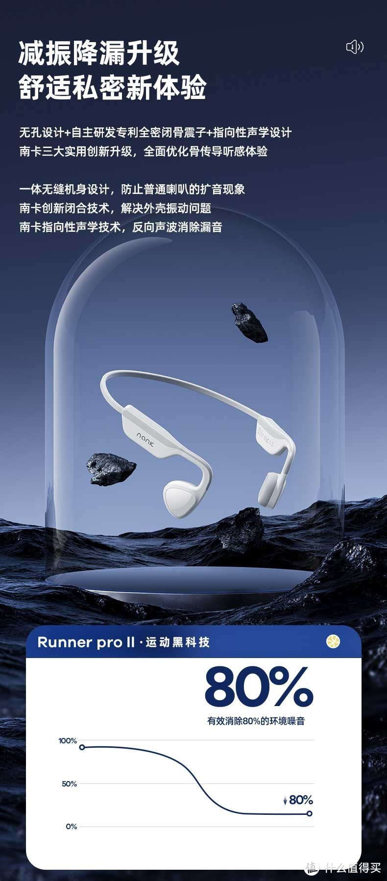 科学佩戴耳机保护听力！南卡Runner Pro2骨传导改变你的听歌方式