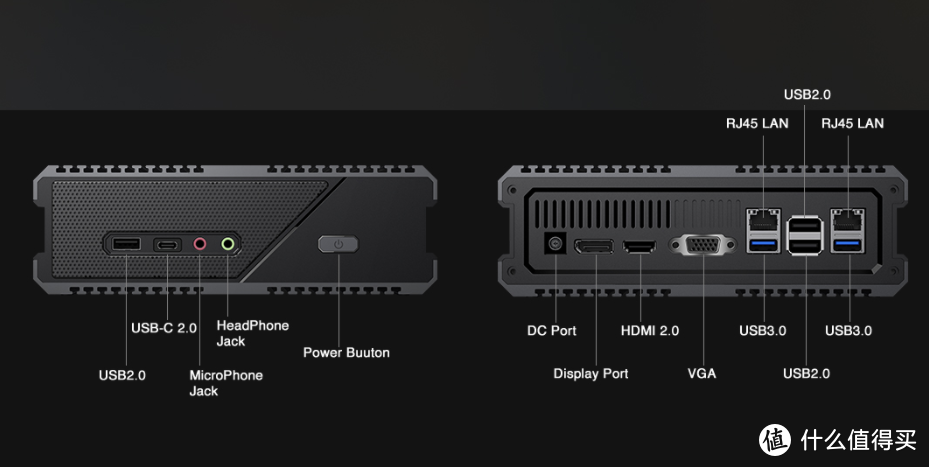 驰为发布 RZBOX 迷你准系统，AMD锐龙9加持、双千兆