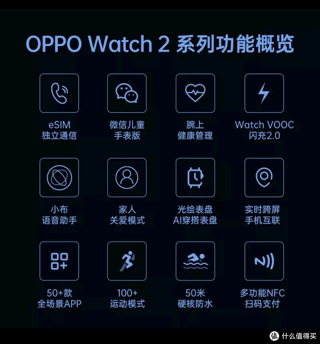 苹果、华为还是OPPO？2021下半年最值得入手的安卓智能手表推荐。