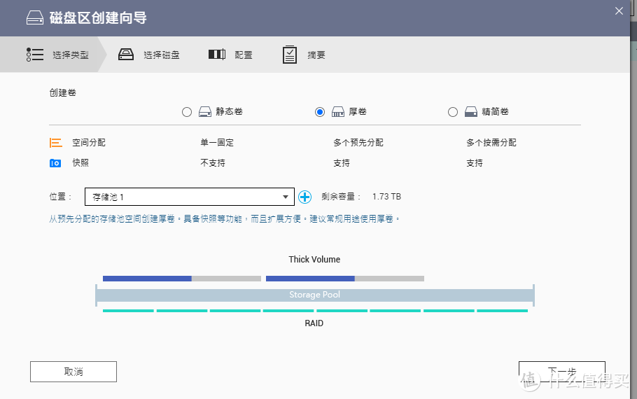 NAS小白的入门经历分享，威联通451D使用记录