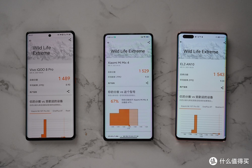 （▲左为iQOO 8 Pro，中为小米MIX4，右为荣耀Magic3 Pro）