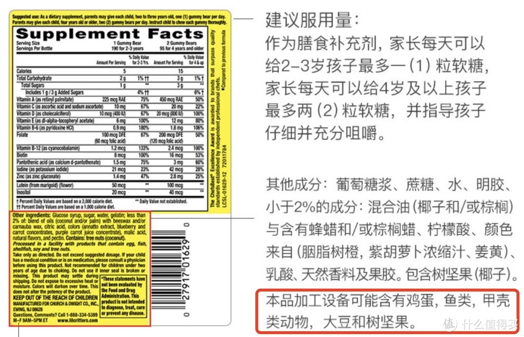 打破孩子吃糖魔咒！营养师对比两款畅销儿童软糖