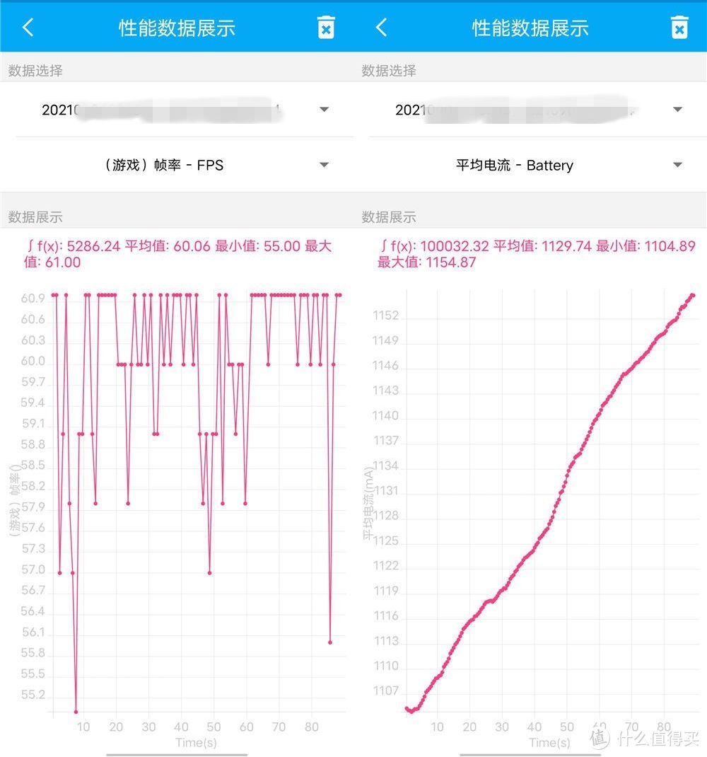 vivo X70 Pro+首发评测：拍视频扭转90°稳如狗，地平线重新定义了防抖