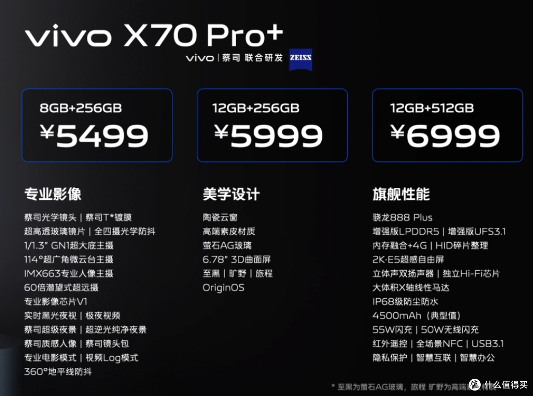vivo x70 旗舰系列发布,蔡司影像,品阅时光