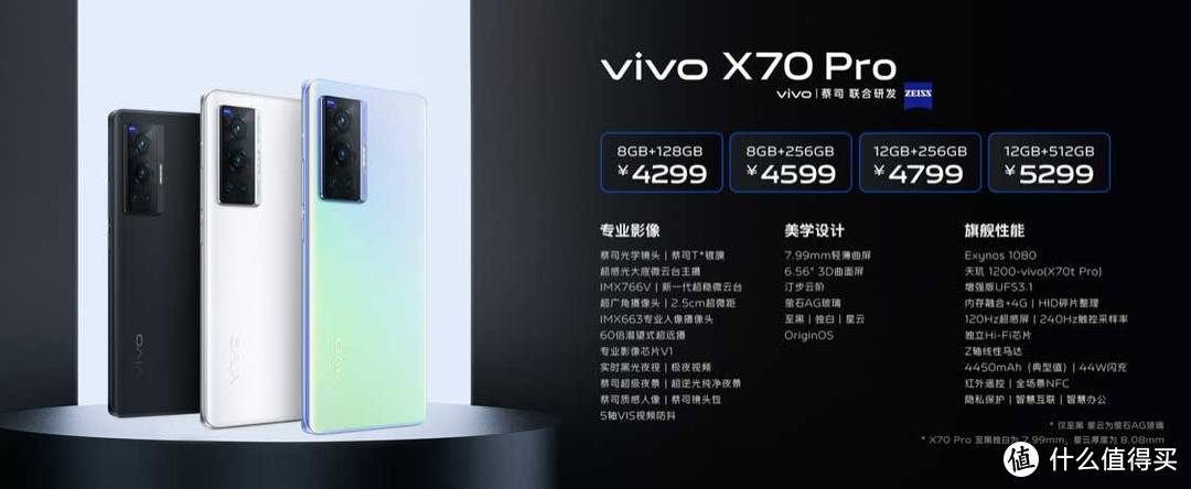 蔡司影像，品阅时光 年度影像旗舰vivo X70系列正式发布