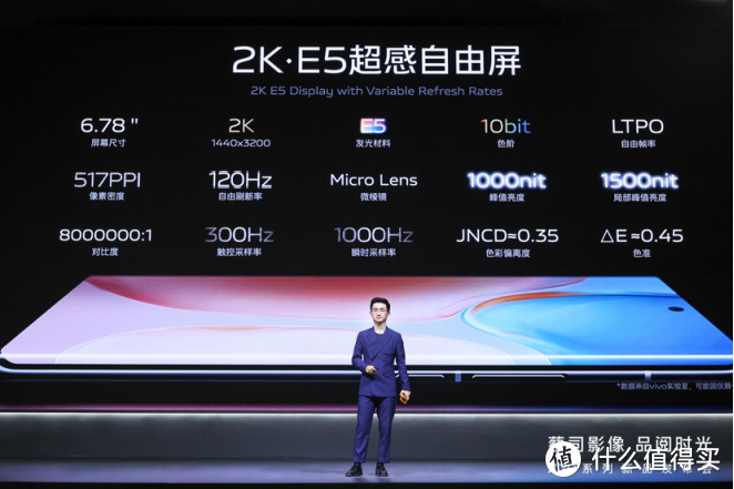 蔡司影像，品阅时光 年度影像旗舰 vivo X70 系列正式发布