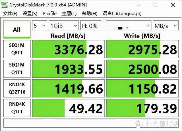 大华C900 PLUS系列固态硬盘：性能小钢炮