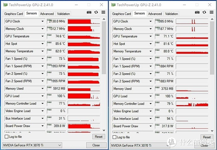 终于熬过显卡荒，索泰RTX 3070Ti PGF OC入手详测！