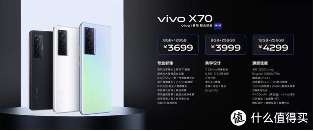 vivo X70系列正式发布，V1自研芯片+蔡司镜头等亮点加持