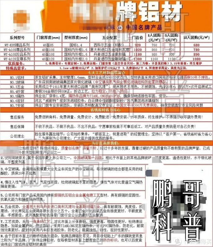 从门窗主要供应链（材料），推断产品价格