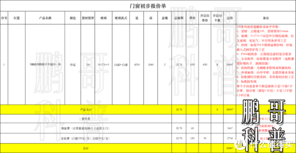 △ 粉丝发来各地均价 600 - 1000 元左右的产品报价单，主要是当地型材代理商自有工厂的型材品牌门窗为主；