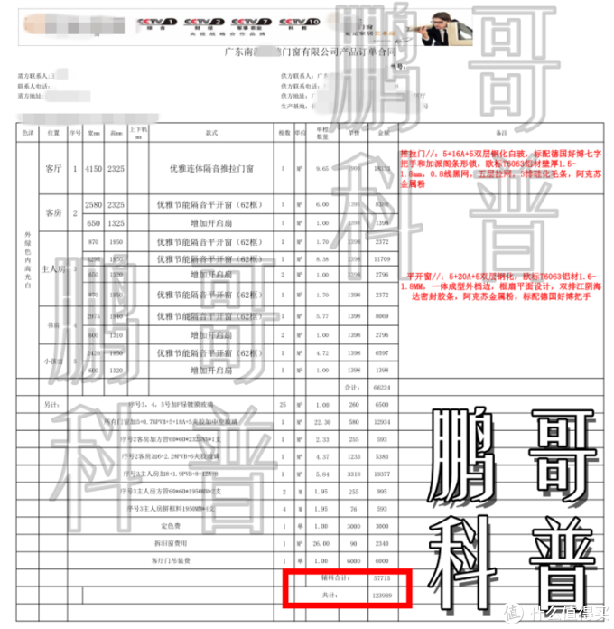 △ 均价 4700 / ㎡ 的二线品牌