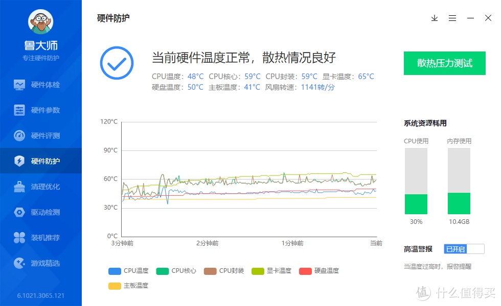 力压i7K大火炉--美商艾湃泰坦360水冷散热器