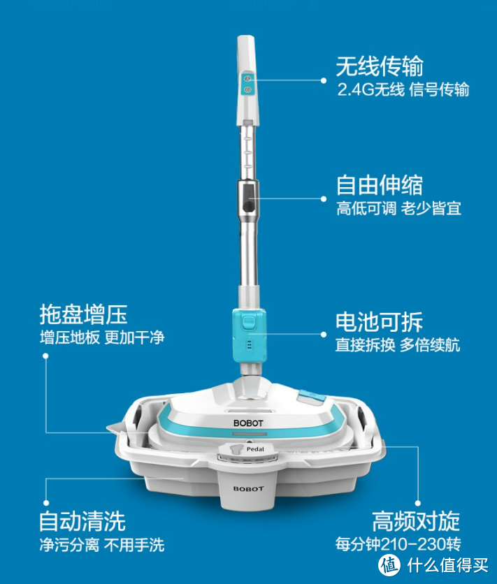 有哪些值得推荐的家用洗地机/电动拖把？关于洗地机/电动拖把有哪些我们不知道的坑？洗地机推荐+避坑指南