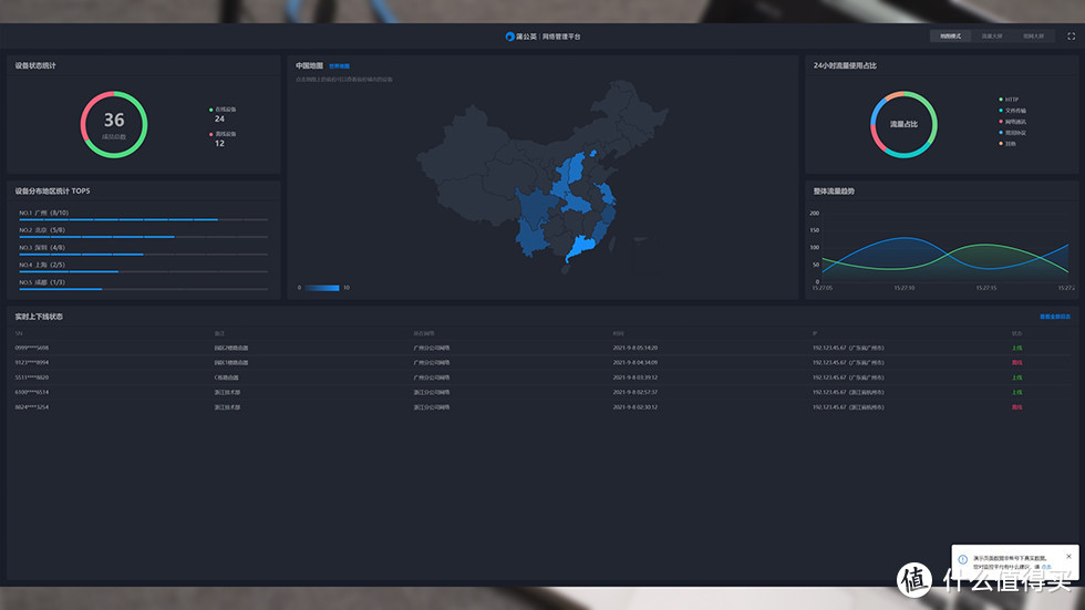 有技傍身——蒲公英X4C路由器