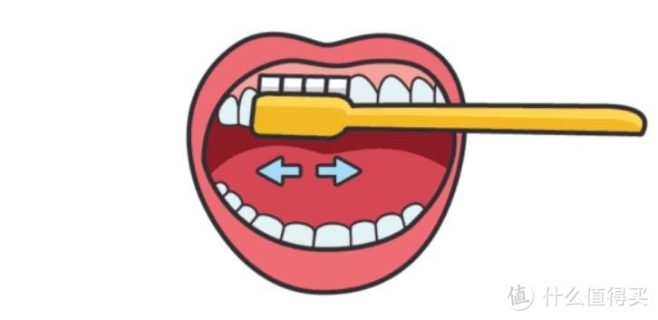 根管治疗可以使用电动牙刷吗？8年使用者的经验教训！