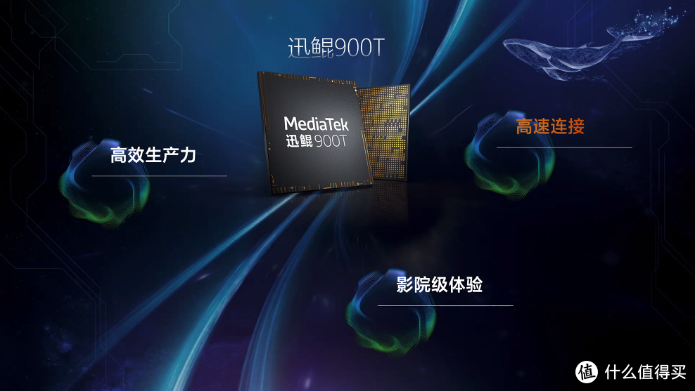 MediaTek联发科新一代移动计算平台迅鲲900T发布，6nm工艺，八核CPU架构