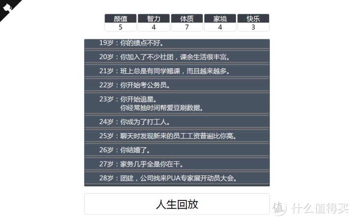 人生重开模拟器：这垃圾人生一分钟也不想待了
