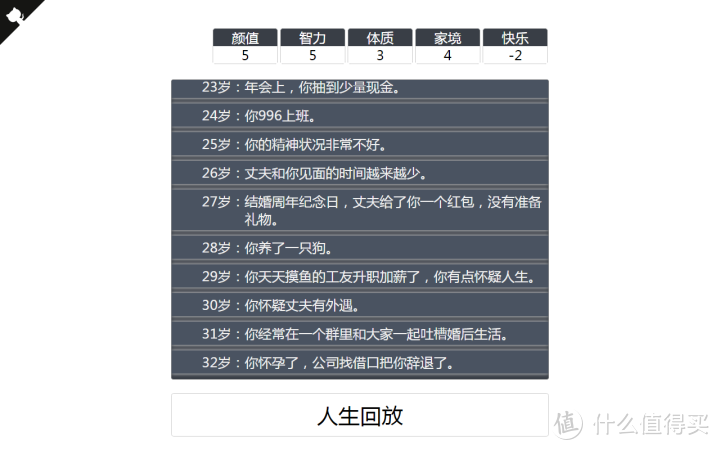 人生重开模拟器：这垃圾人生一分钟也不想待了