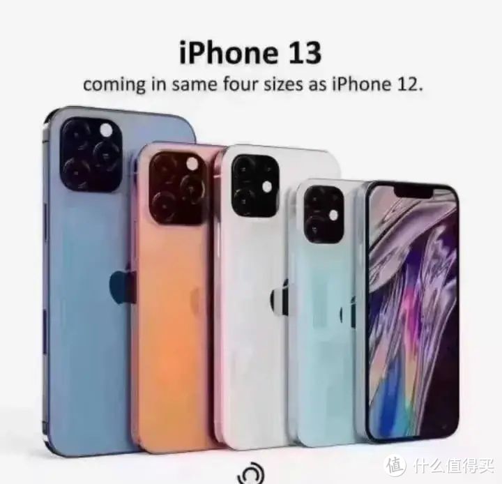 如何看待爆料称iPhone 13系列将于9月第三周发布？你对iPhone 13有哪些期待？