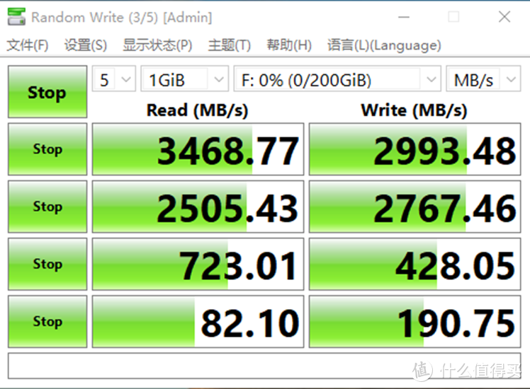 哪个部件能显著提升电脑性能？不是显卡和CPU，大华C900 PLUS体验