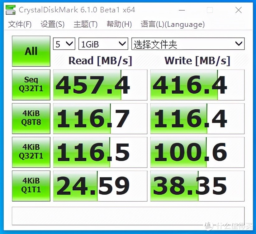 aigo固态U盘U393测评：双重接口设计+PSSD传输，体验太赞