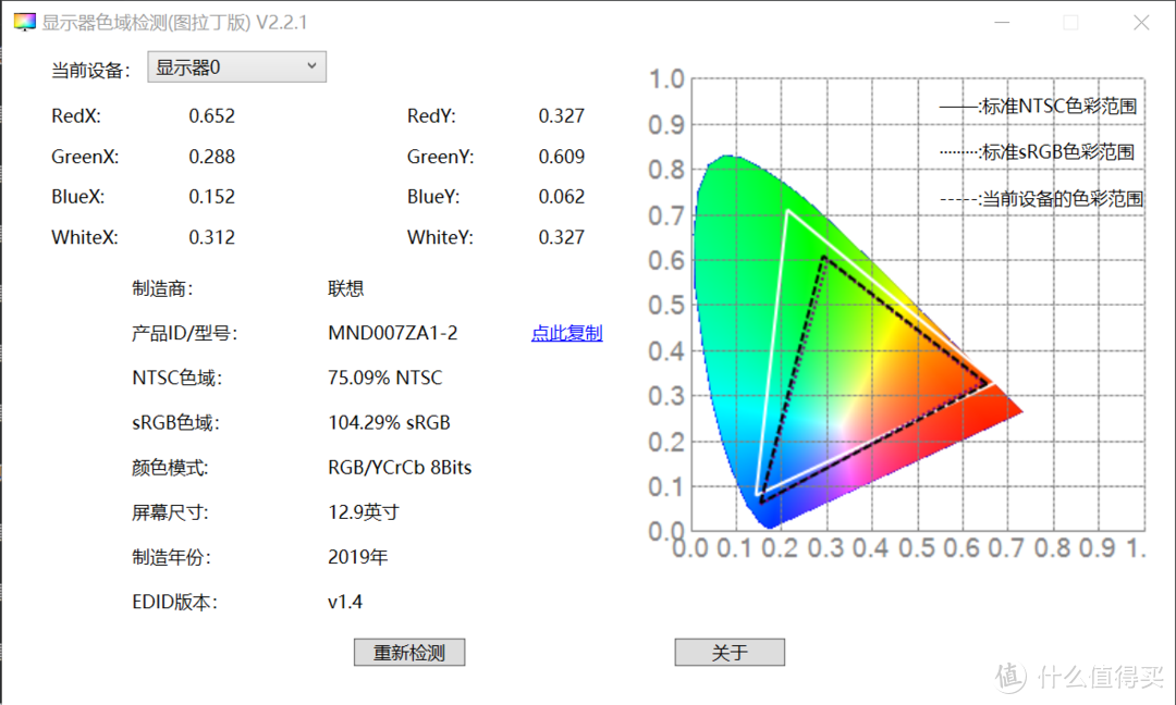 优秀的轻薄商务办公笔电—ThinkPad X1 Nano入手记