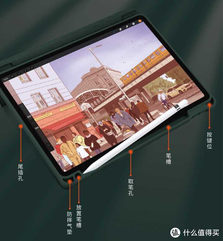 iPad 怎么选保护套