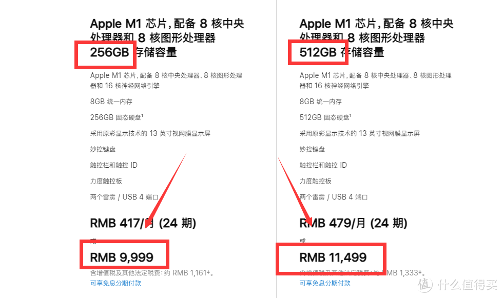 小容量苹果电脑硬盘快满了？五款Mac扩容解决方案任君选择！