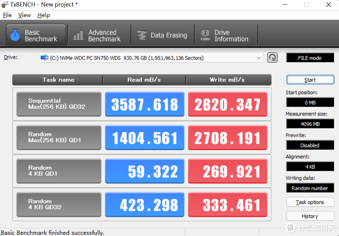 入门级PCIE4.0 WD_BLACK SN750 SE装WIN 11只要3分钟？