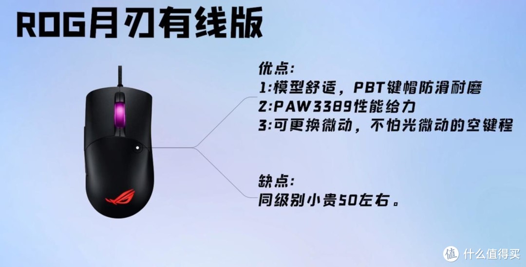 【电竞游戏鼠标推荐】全价位覆盖，0-1000元好用的有线无线大牌游戏鼠标推荐