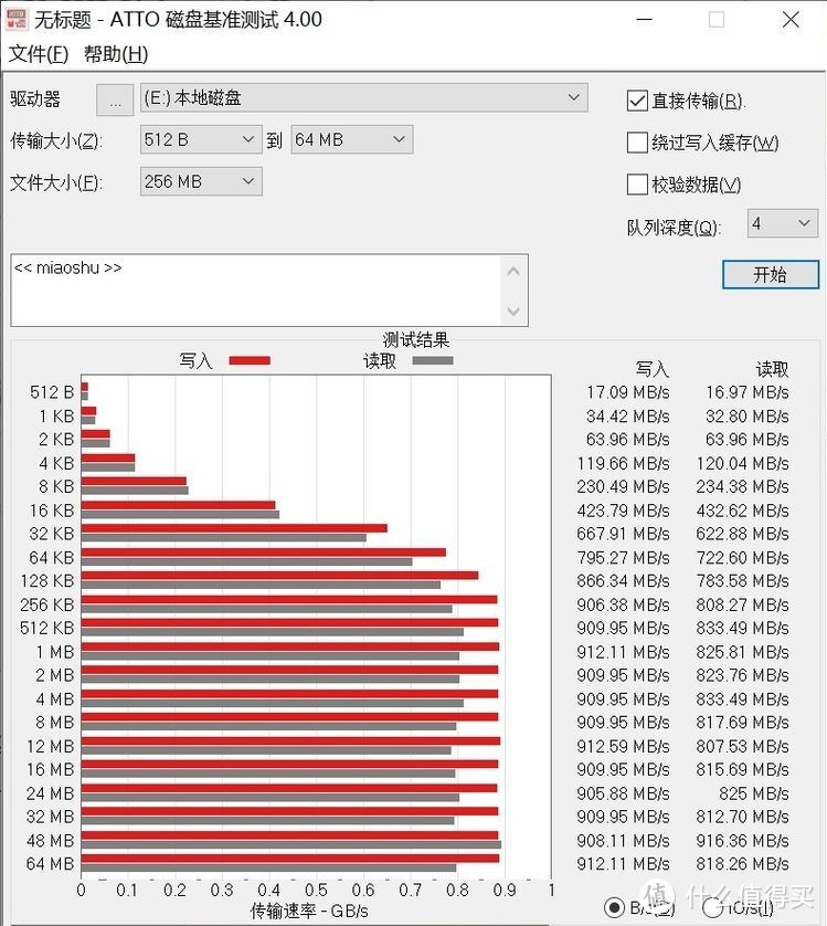 让吃灰的M.2 SSD焕发新春！ORICO M.2双协议移动硬盘盒，不挑系统不挑盘