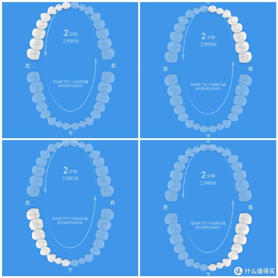 刷出好牙齿让口腔更健康——罗曼泡泡刷HT10电动牙刷评测