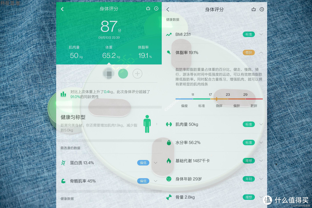 科学健身的小帮手，随时全面了解健康状况，咕咚小魔瘦体脂秤体验