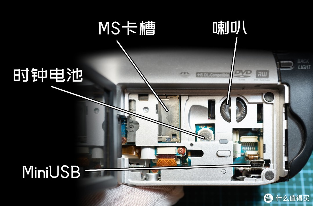 网友寄来16年前爸妈用的DV，这产品当年居然无法仿制？