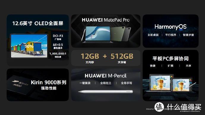 华为推出 MatePad Pro 12.6“皇帝版”，内存储存双双大升级