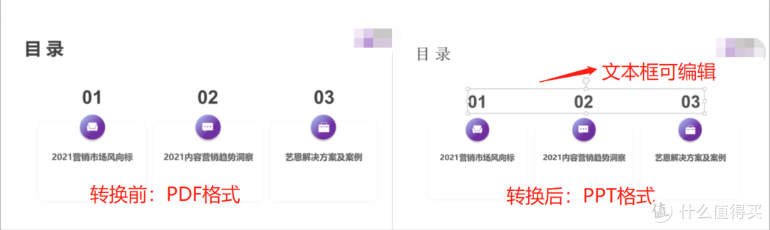 提升工作效率的7个免费工具，一定有你不知道的