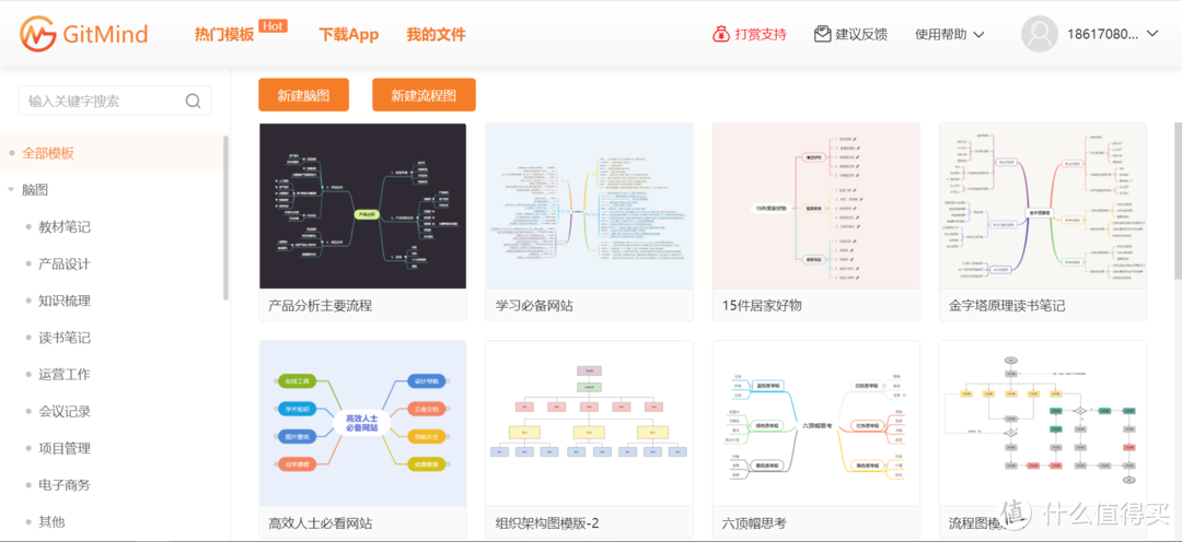 提升工作效率的7个免费工具，一定有你不知道的