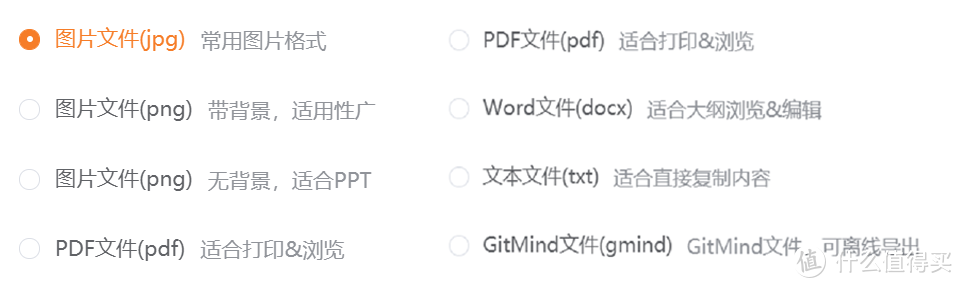 提升工作效率的7个免费工具，一定有你不知道的