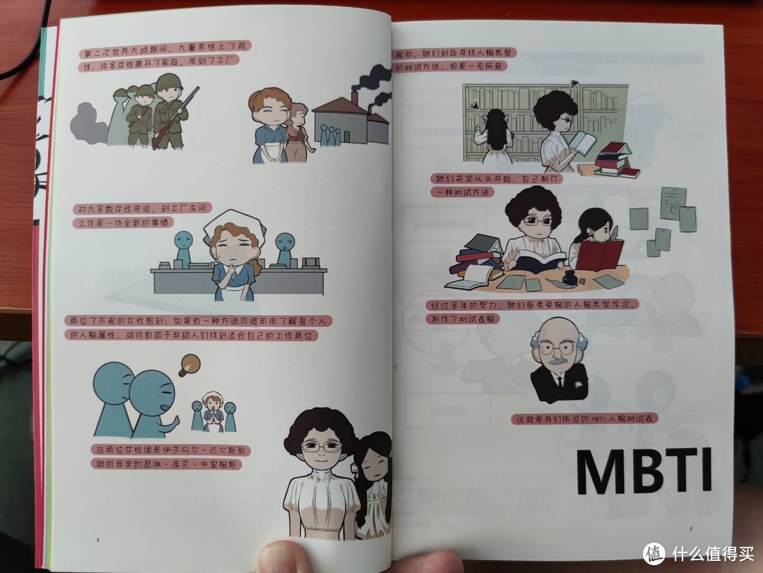 图书馆猿の2021读书计划52：《MBTI16型人格漫画书》