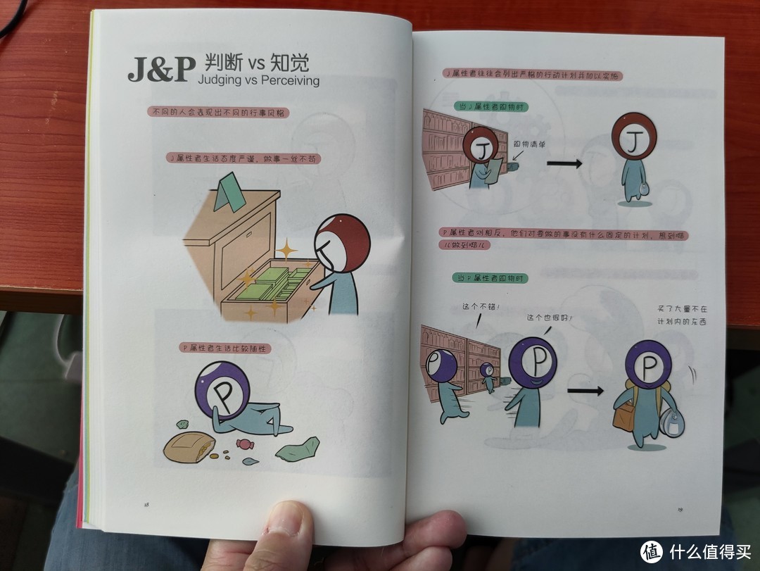 图书馆猿の2021读书计划52：《MBTI16型人格漫画书》