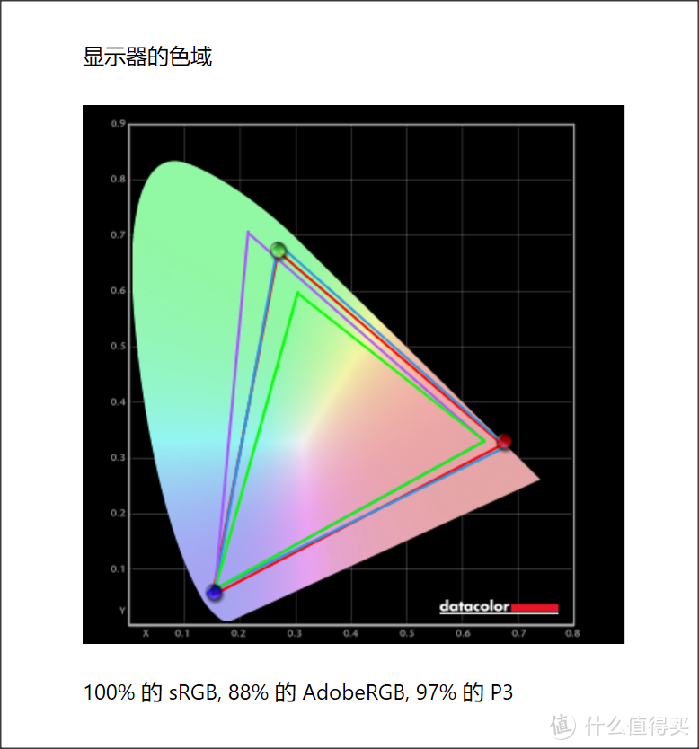 这台电视可能有你想要的所有新技术-东芝OLED X8900KF 评测体验