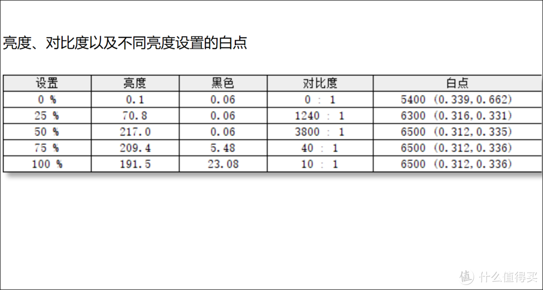 这台电视可能有你想要的所有新技术-东芝OLED X8900KF 评测体验