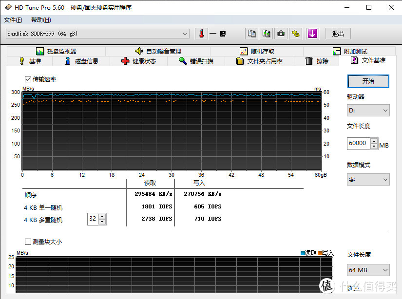 闪迪至尊超极速UHS-II SD存储卡评测 连拍视频皆可轻松驾驭