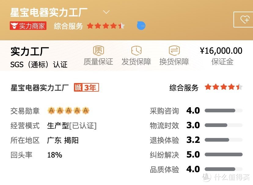 7家1688家装好店！装修省下大几万！东鹏瓷砖代工厂，威斯汀酒店供货商，网红家具货源地全有了！